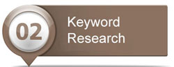 Section 2: Keyword Research