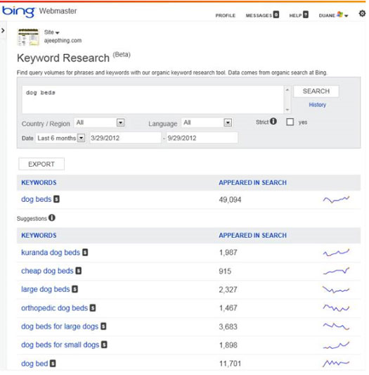 Bing's Keyword Research Tool