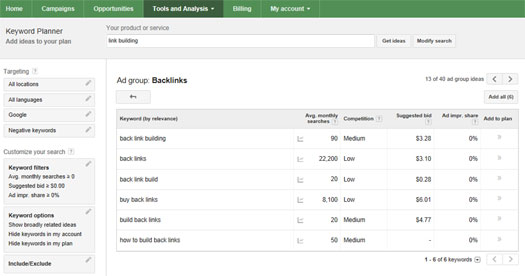 Google Keyword Planner ad group details