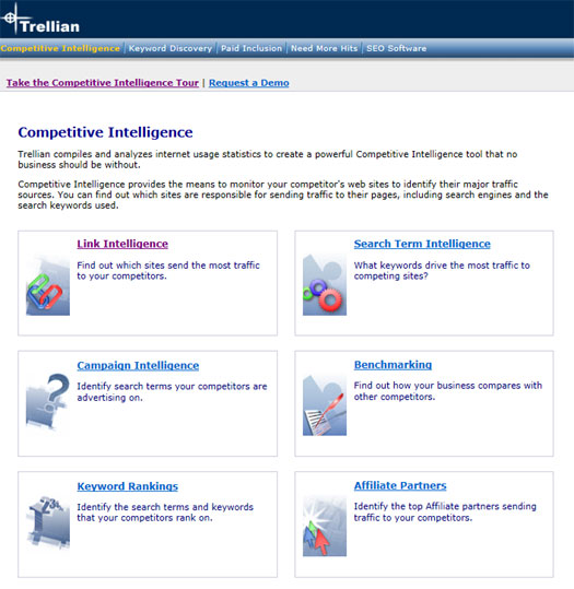 Competitive Intelligence screenshot
