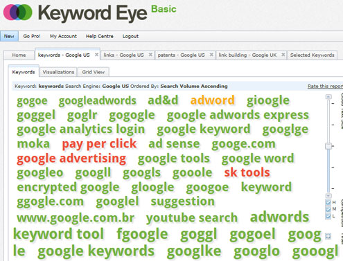 Keyword Eye screenshot