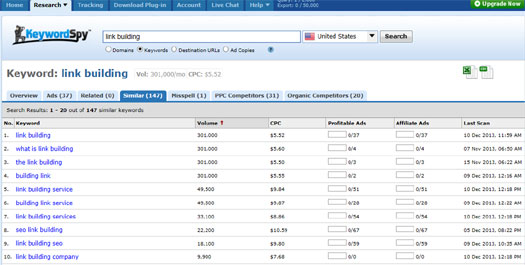 Keyword Spy screenshot