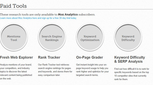 Moz Analytics Paid Tools