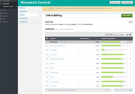Raven SEO Tool Research Central keyword tool