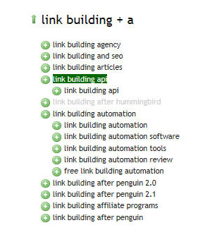 Ubersuggest Keyword Tool screenshot