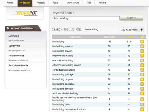 Wordpot Keyword Research Tool