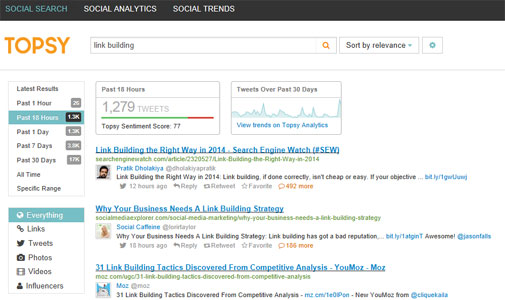 Topsy screenshot