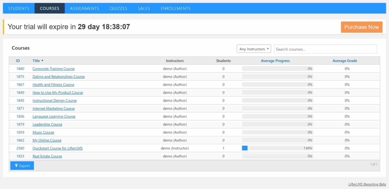 Screenshot of LifterLMS course reporting