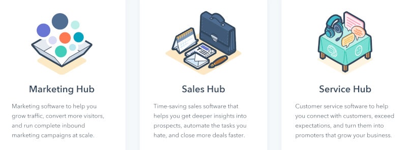 Screenshot of HubSpot features.