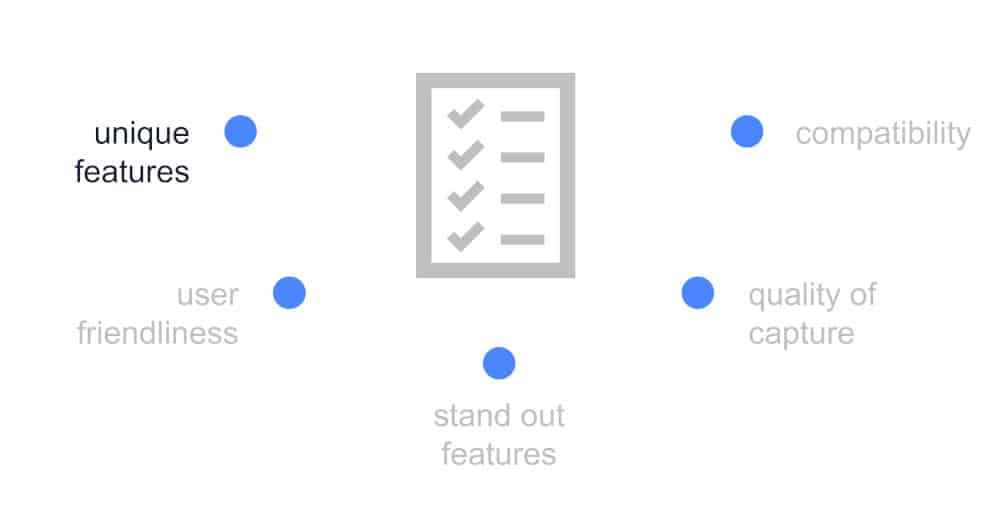 graphic showing criteria for figuring out if you need snagit vs camtasia