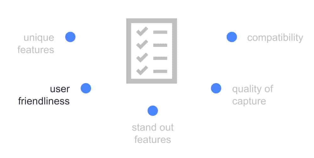 graphic showing criteria for figuring out if you need snagit vs camtasia