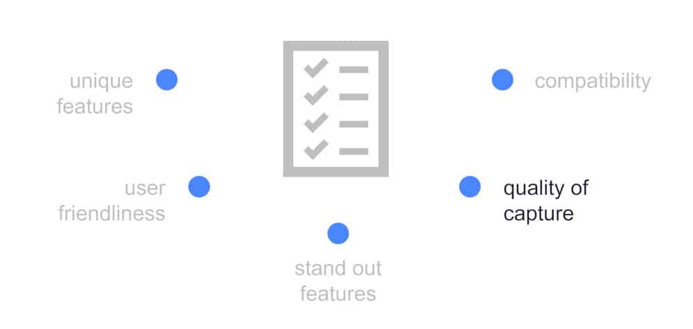 graphic showing criteria for figuring out if you need snagit vs camtasia