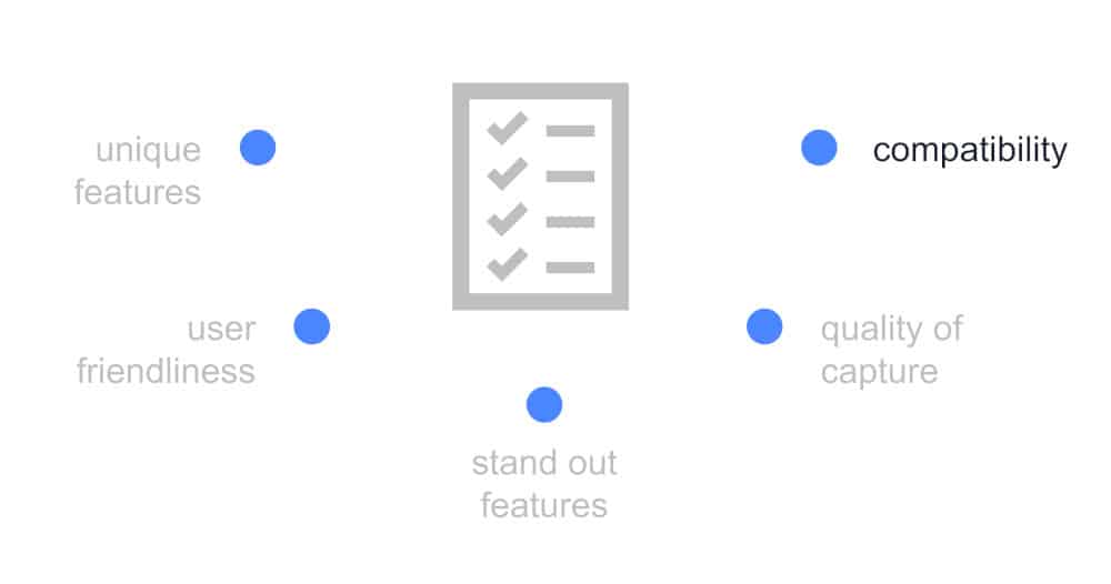 graphic showing criteria for figuring out if you need snagit vs camtasia