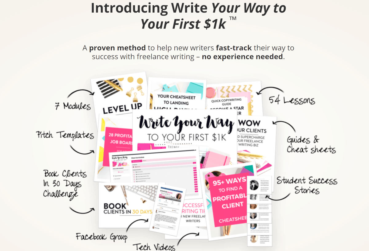 Writeto1k.com Course