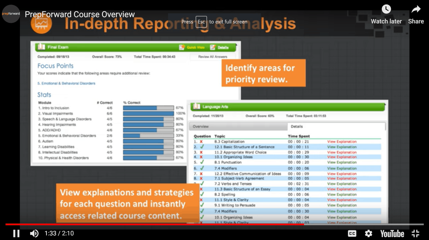 Prep Forward Video Course Sample