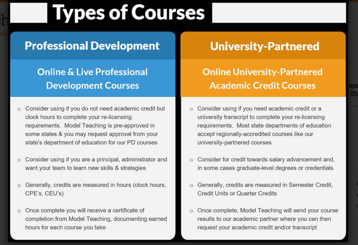 ModelTeaching.com Types of Courses