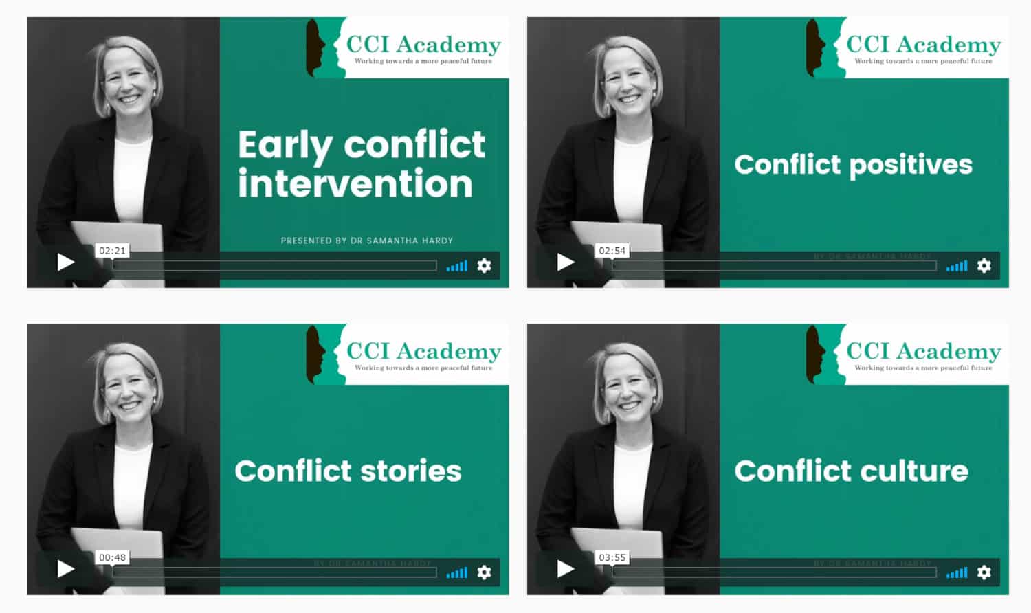 CCI Academy Videos