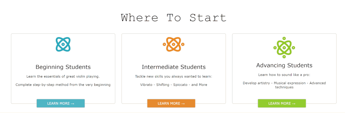 ViolinLab.com Where to Start