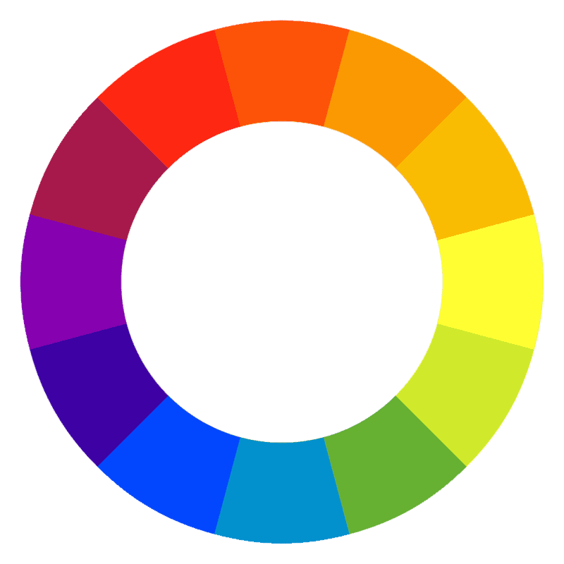 color wheel