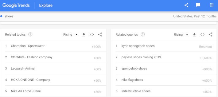 Detailed screenshot of how to use google trends