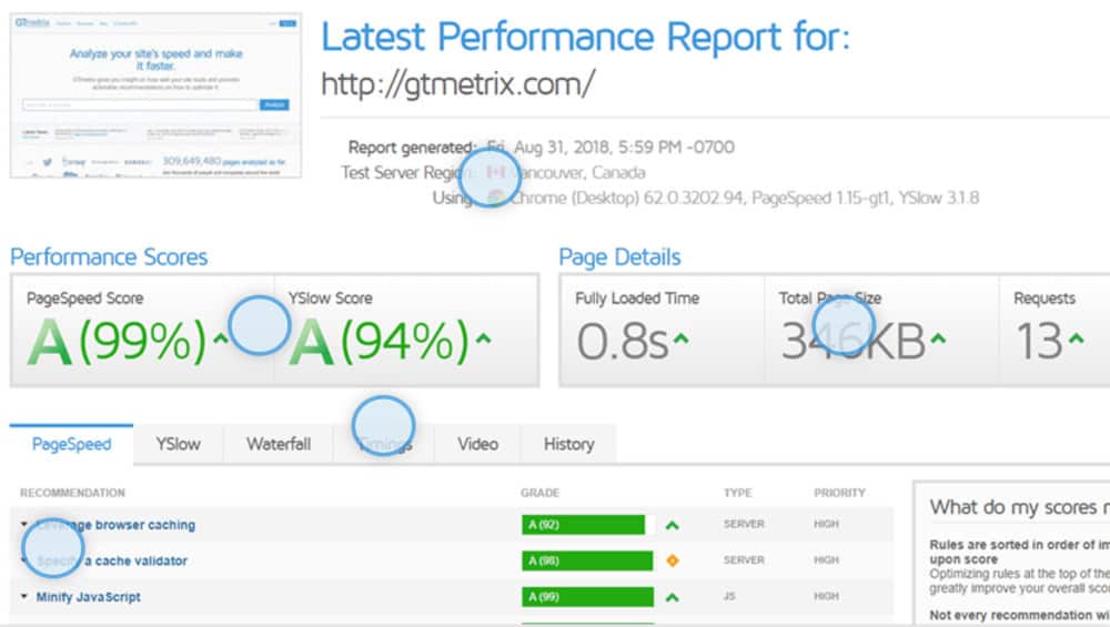 screenshot of how gtmetrix page speed checker works