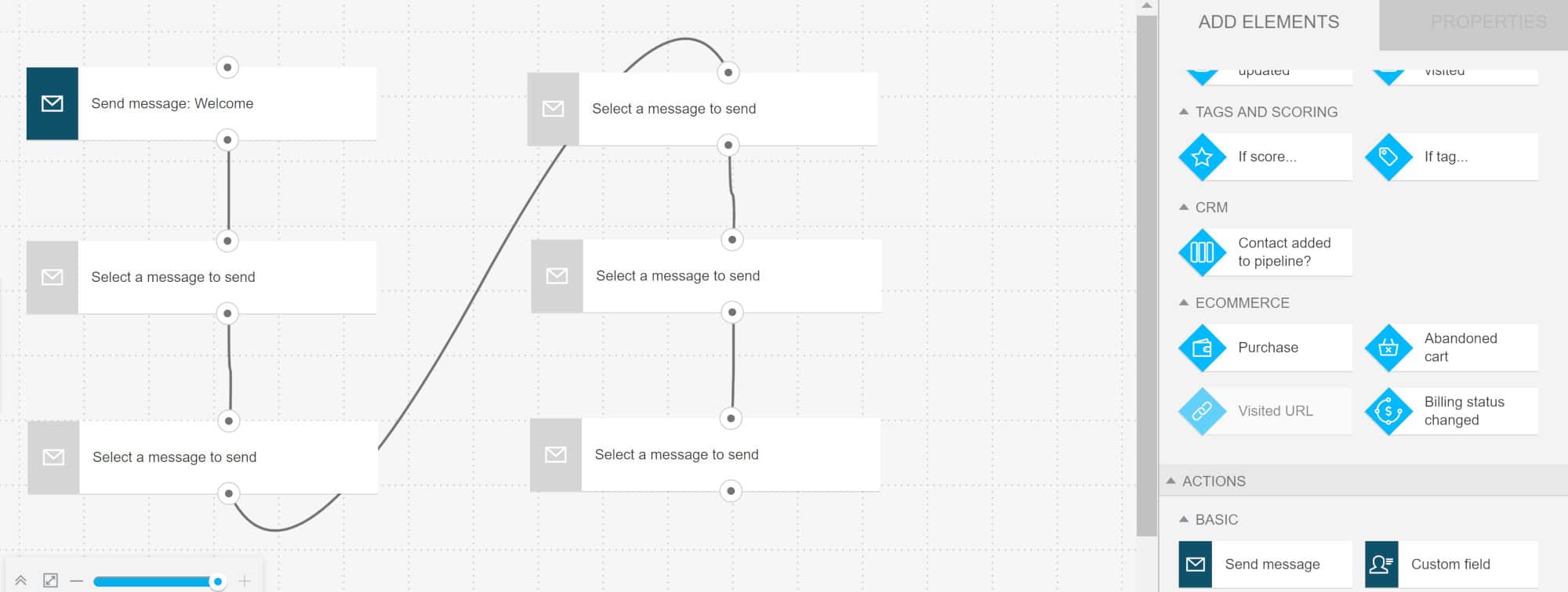 screenshot of complex sequence