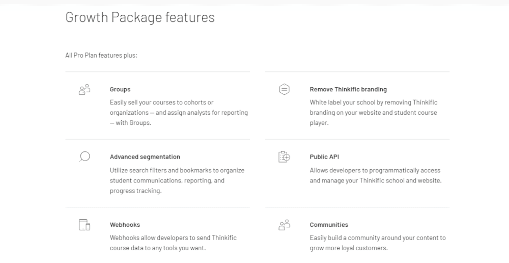 Screenshot of Thinkific Growth plan options