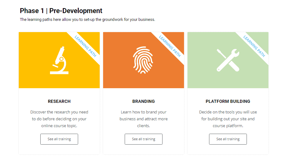 screenshot of learning paths
