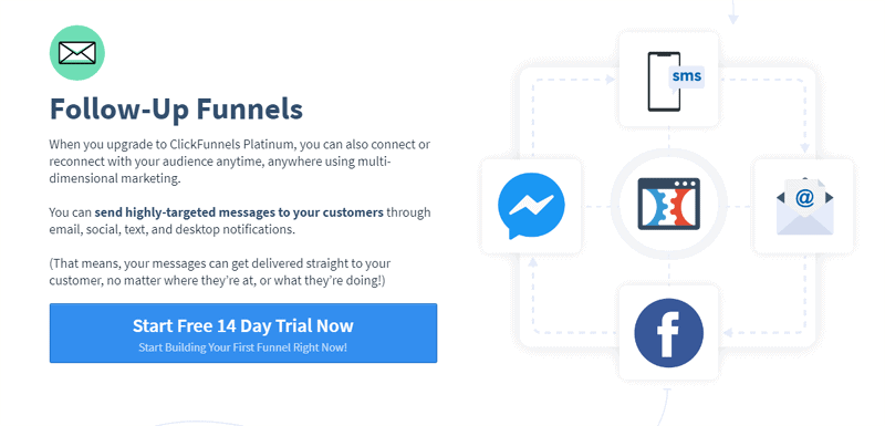 Clickfunnels free trial screenshot