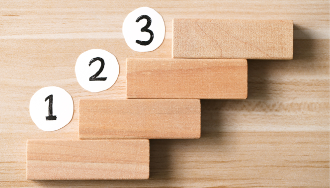 Wooden blocks arranged as steps with numbers 1, 2, and 3.