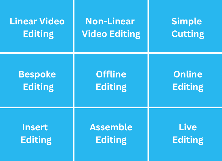 Graphic with 9 different types of video editing.